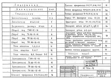 Состав фльбома. Шифр РС5260-92 ПанелиАльбом 1 Рабочие чертежи