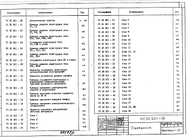 Состав фльбома. Шифр РС32301 ПерегородкиизАльбом 1 Рабочие чертежи