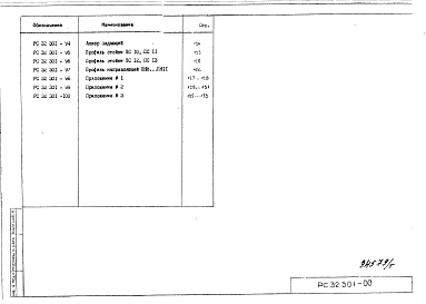 Состав фльбома. Шифр РС32301 ПерегородкиизАльбом 1 Рабочие чертежи