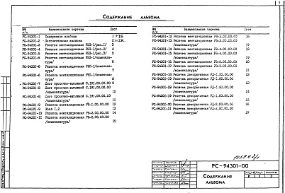 Состав фльбома. Шифр РС 94301Альбом 1 Рабочие чертежи