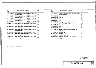 Состав фльбома. Шифр РС 94301Альбом 1 Рабочие чертежи