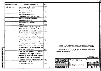 Состав фльбома. Шифр УС-26-82 УказанияАльбом 1 Рабочие чертежи