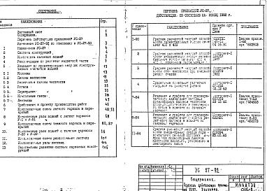 Состав фльбома. Шифр УС27-92 УказанияАльбом 1 Рабочие чертежи