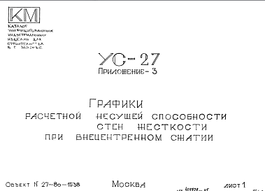 Состав Шифр УС-27 Графики расчетной несущей способности железобетонных колонн сечением 400х400 мм