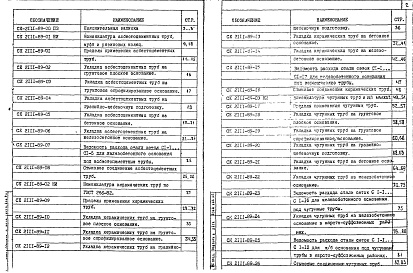 Состав фльбома. Шифр СК2111-89 ПодземныеАльбом 1 Материалы для проектирования