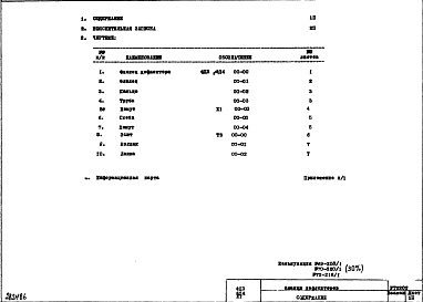 Состав фльбома. Шифр РТ2202 ФланцыАльбом 1 Рабочие чертежи