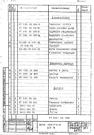 Состав фльбома. Шифр РТ5101 ШкафАльбом 1 Рабочие чертежи