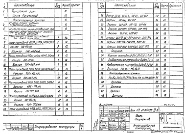 Состав фльбома. Шифр РС 4323Альбом 1 Рабочие чертежи