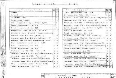 Состав фльбома. Шифр РК-2401-71 СборныеАльбом 1 Рабочие чертежи