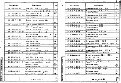 Состав фльбома. Шифр РК1101-87 КоллекторыАльбом 1 Рабочие чертежи