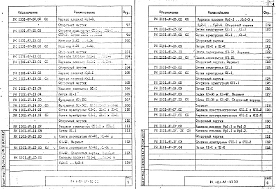 Состав фльбома. Шифр РК1101-87 КоллекторыАльбом 1 Рабочие чертежи