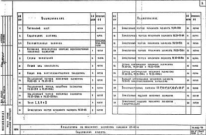 Состав фльбома. Шифр РК1102-78 КоллекторыАльбом 1 Рабочие чертежи