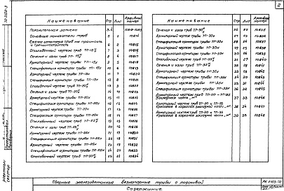 Состав фльбома. Шифр РК2103-72 СборныеАльбом 1 Рабочие чертежи