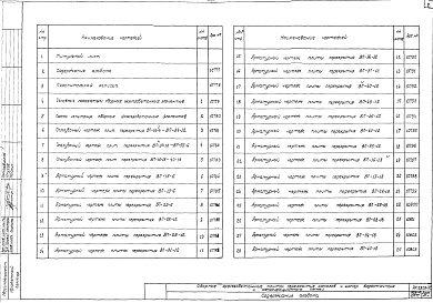 Состав фльбома. Шифр РК2303-72 СборныеАльбом 1 Рабочие чертежи
