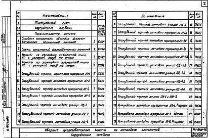 Состав фльбома. Шифр РК 3301-72Альбом 1 Рабочие чертежи