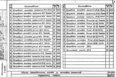 Состав фльбома. Шифр РК 3301-72Альбом 1 Рабочие чертежи