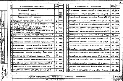 Состав фльбома. Шифр РК 3302-72Альбом 1 Рабочие чертежи