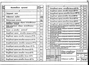 Состав фльбома. Шифр РК 3302-81Альбом 1 Рабочие чертежи