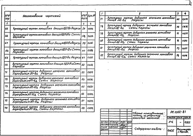 Состав фльбома. Шифр РК 3302-81Альбом 1 Рабочие чертежи
