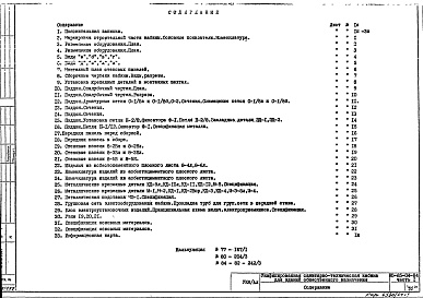 Состав фльбома. Шифр НО-65-04 Санитарно-техническаяАльбом 1 Часть 1 Строительно-монтажные чертежи и чертежи электрооборудования кабин из асбестоцементных панелей