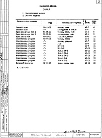 Состав фльбома. Шифр МФ-55 СооруженияАльбом 1 Рабочие чертежи