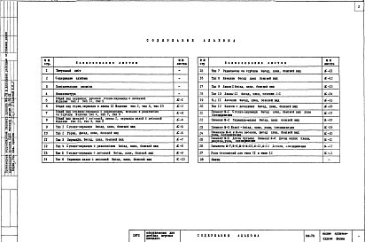 Состав фльбома. Шифр МФ-73 ОборудованиеАльбом 1 Рабочие чертежи