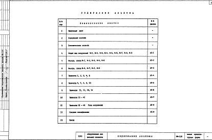 Состав фльбома. Шифр МФ-108 ОборудованиеАльбом 1 Рабочие чертежи
