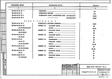 Состав фльбома. Шифр МФ-204 МалыеАльбом 1 Рабочие чертежи