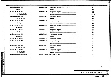 Состав фльбома. Шифр МФ-204 МалыеАльбом 1 Рабочие чертежи