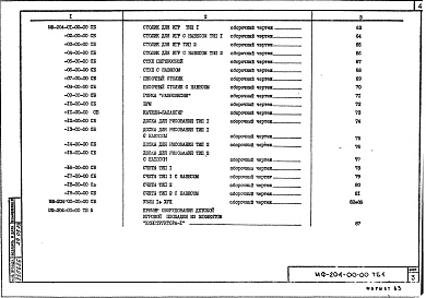 Состав фльбома. Шифр МФ-204 МалыеАльбом 1 Рабочие чертежи