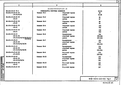 Состав фльбома. Шифр МФ-204 МалыеАльбом 1 Рабочие чертежи