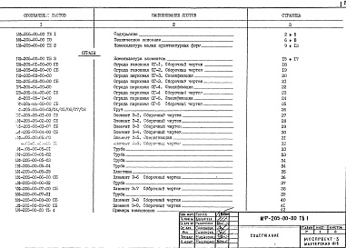 Состав фльбома. Шифр МФ-205 МалыеАльбом 1 Рабочие чертежи Том 1