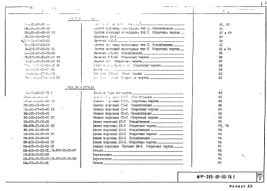 Состав фльбома. Шифр МФ-205 МалыеАльбом 1 Рабочие чертежи Том 1