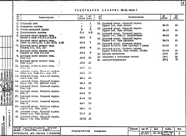 Состав фльбома. Шифр МФ-2Р КассовыйАльбом 1 Рабочие чертежи Часть 1