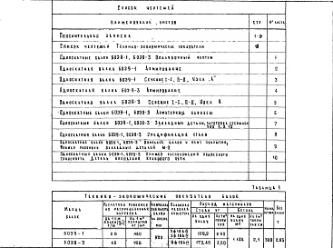 Состав фльбома. Шифр КС-27 ОдноскатныеАльбом 1 Рабочие чертежи