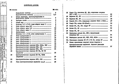 Состав фльбома. Шифр ИЖ 202Альбом 1 Рабочие чертежи