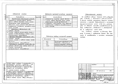 Состав фльбома. Типовой проект 184-89-57/1.2Альбом 3 Варианты подквартирной системы отопления с двухфункциональным котлом АКТВ-23,2 , водоснабжения и канализации пластмассовых труб