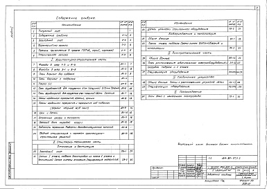 Состав фльбома. Типовой проект 184-89-57/1.2Альбом 1 Архитектурно-строительные, санитарно-технические чертежи и газоснабжение