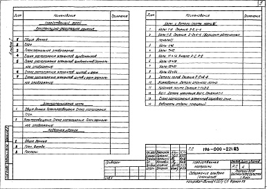 Состав фльбома. Типовой проект 196-000-221.83Альбом 1 Архитектурно-строительные, санитарно-технические и электротехнические чертежи