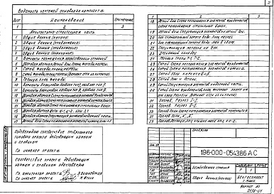 Состав фльбома. Типовой проект 196-000-0543.86Альбом 1 Архитектурно-строительные и санитарно-технические чертежи