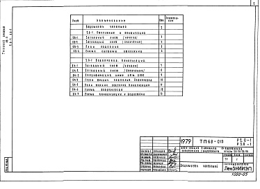 Состав фльбома. Типовой проект 68-013Альбом 30 Р2.0-1 Отопление и вентиляция ниже отметки 0.00 Р3.0-1 Водопровод и канализация ниже отметки 0.00