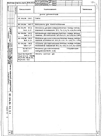 Состав фльбома. Типовой проект 85-046.86Альбом 0  Общие архитектурно-строительные решения