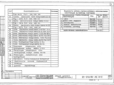 Состав фльбома. Типовой проект 85-046.86Альбом 1 Часть 1 Архитектурно-строительные решения ниже отм.0.000 (вариант с ленточными фундаментами) Часть 2 Вариант со свайными фундаментами