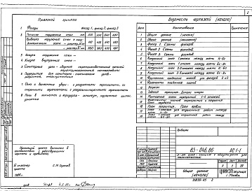 Состав фльбома. Типовой проект 85-046.86Альбом 3  Архитектурно-строительные решения выше отм.0.000