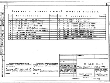 Состав фльбома. Типовой проект 85-046.86Альбом 7 Отопление и вентиляция  ниже и выше отм.0.000