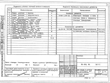 Состав фльбома. Типовой проект 85-046.86Альбом 8  Устройства связи ниже и выше отм.0.000