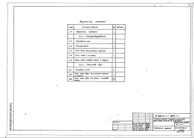 Состав фльбома. Типовой проект 89-052/1Часть Р5.1-1,Р6.1-1 Электрооборудование. Устройства связи