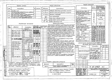 Состав фльбома. Типовой проект 89-078/1Альбом 6 (2.0-1) Отопление и вентиляция ниже отметки 0.000. Система отопления с чугунными радиаторами "М140-АО". Расчетная температура -26, -21С