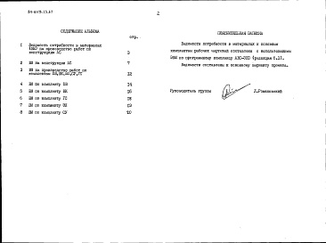 Состав фльбома. Типовой проект 89-0118.13.87Альбом 4 Ведомости потребности в материалах