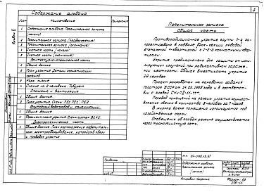 Состав фльбома. Типовой проект 89-0118.13.87Альбом 5 Проектная документация на перевод бытовых помещений подвала для использования под ПРУ